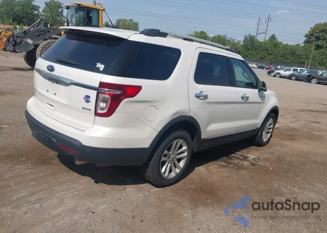2015 Ford Explorer Xlt z USA, uszkodzony, nr VIN 1FM5K8D83FGB55247